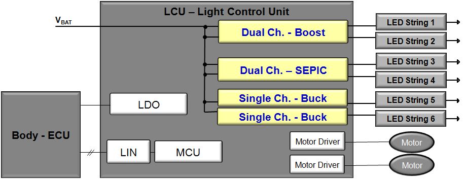 Figure 4: Single-stage LED driver circuit